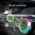 thumbnail image 4 of Car Voice Activated Light Clip 24 LEDs RGB Car LED Light Sound Pickup Light with Fragrance Aroma Diffuser（10ml Aromatherapy）, 4 of 8