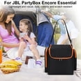 thumbnail image 2 of Funda Protectora para Altavoz Partybox Essential, 2 of 9