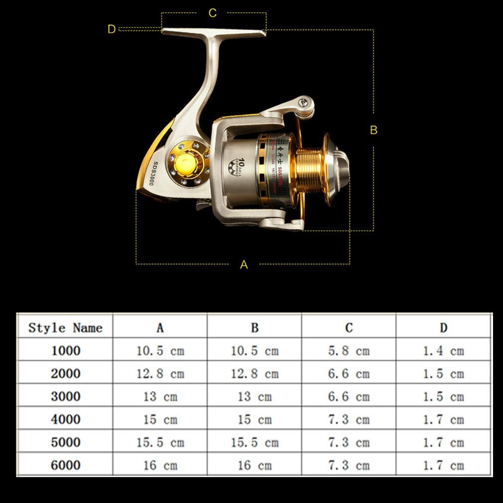 Spinning Fishing Reels For Saltwater Freshwater 1000 2000 3000 4000 5000 6000 Series Spool Left/right Interchangeable Trout Carp Reel Light And Smooth