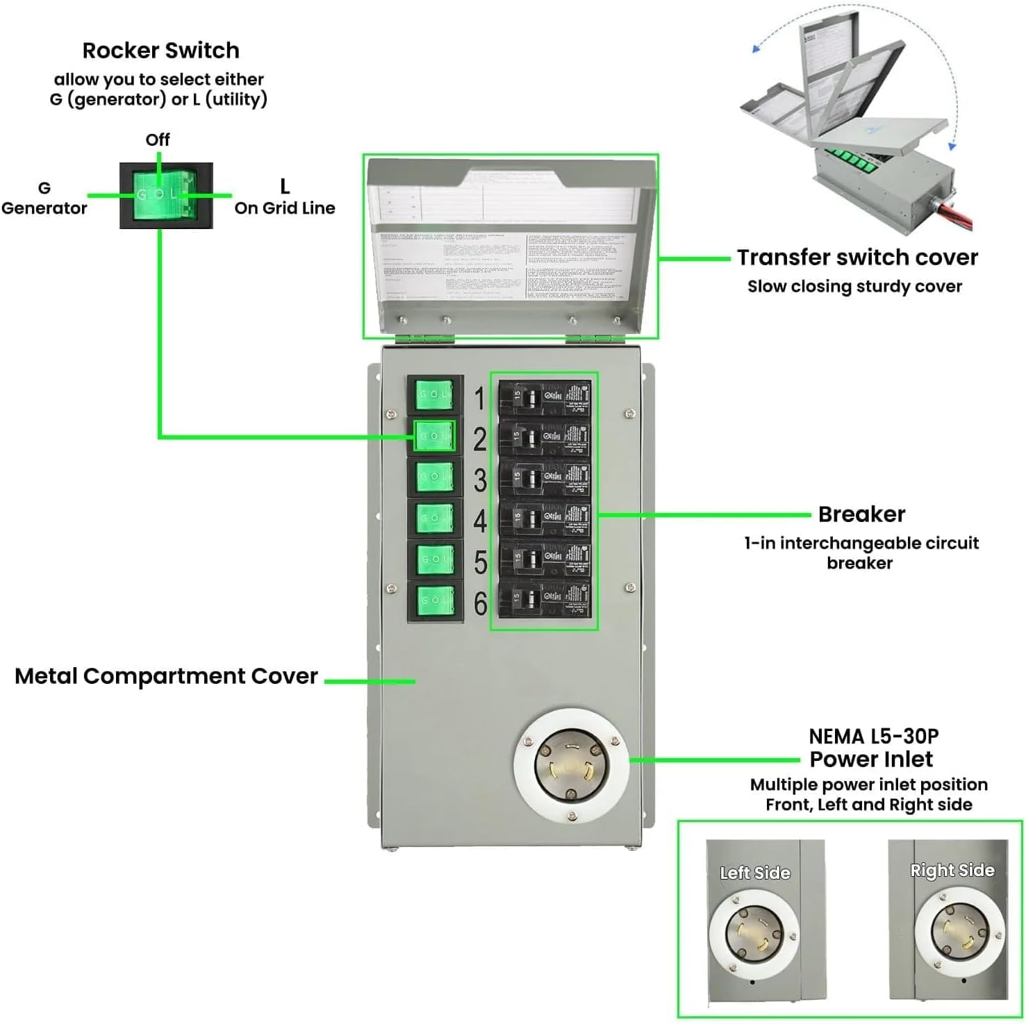 Nature's Generator Transfer Switch 6 Circuits 120V 30A Power Transfer Kit With Transfer Switch Flush Mount