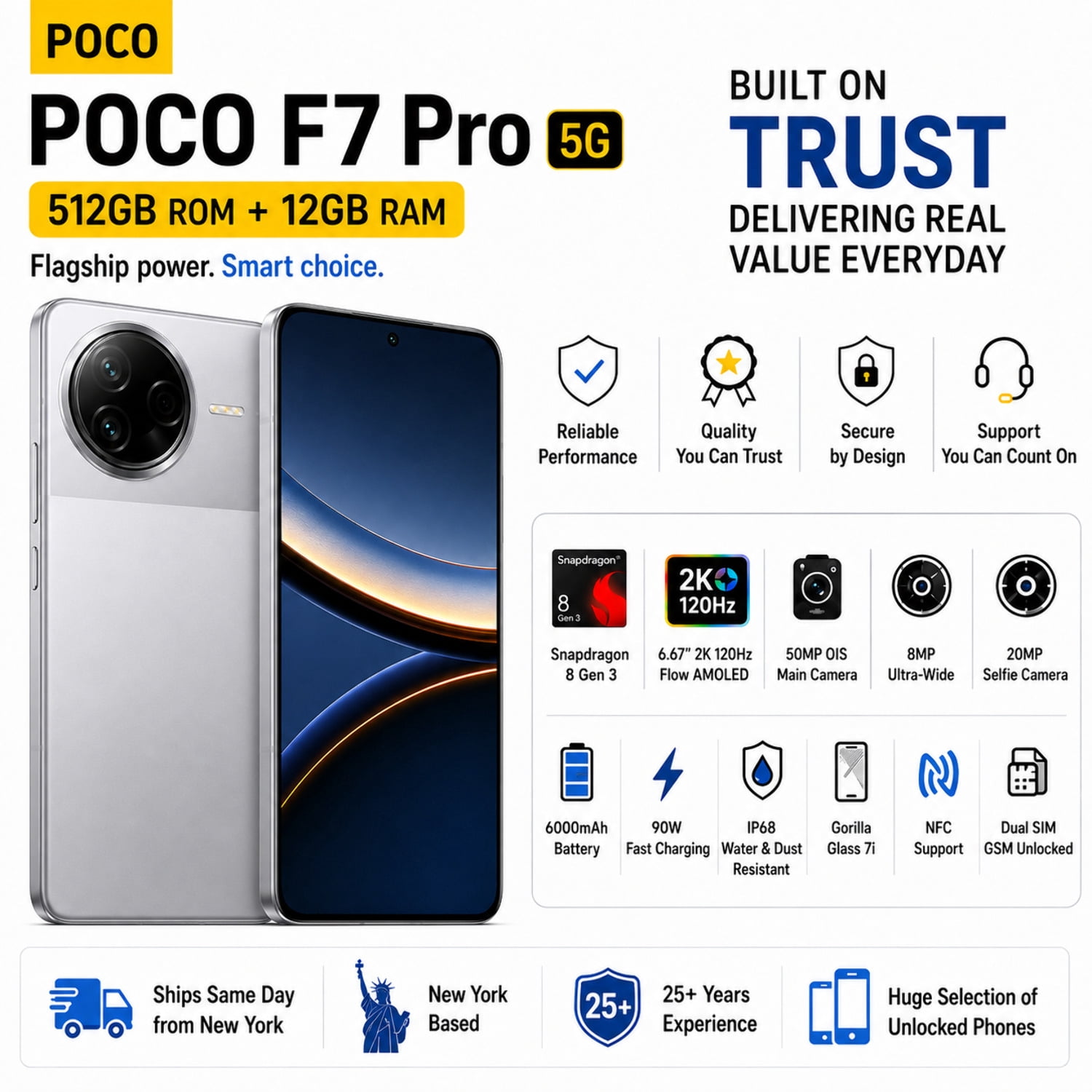 Xiaomi Poco F7 PRO 5G 512GB ROM 12GB RAM Dual Sim GSM Unlocked