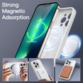 thumbnail image 3 of JETech Magnetic Silicone Case for iPhone 13 Pro Max 6.7-Inch, Compatible with MagSafe, Phone Cover with Camera Lens Full Protection (White), 3 of 6