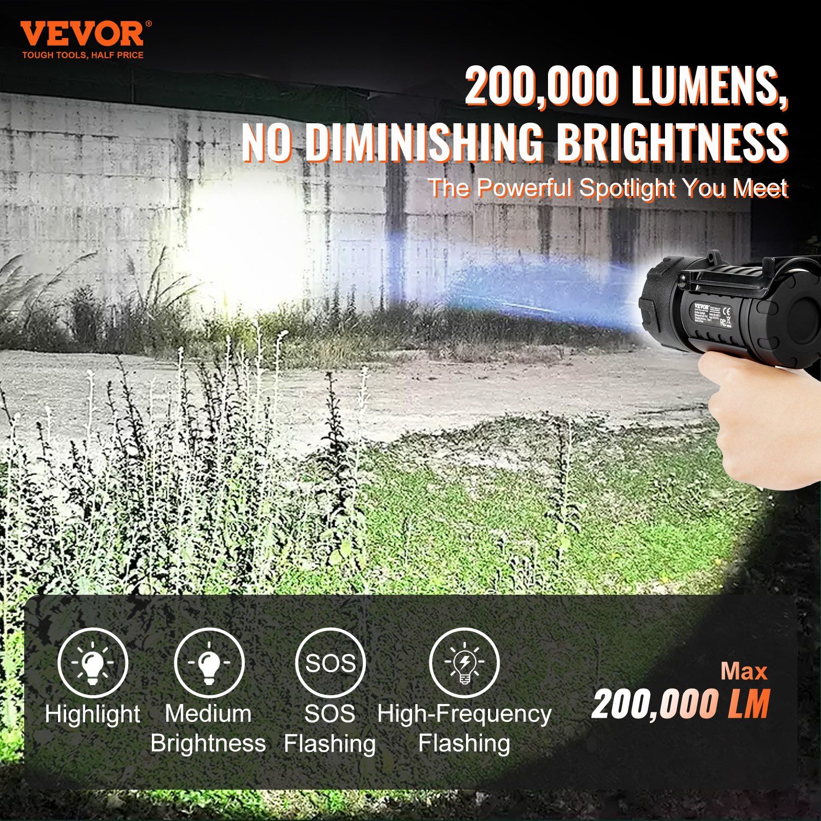 Professional 200000LM USB Rechargeable Spotlight, Super Bright Flashlight with 5000mAh Battery, Long-Range Searchlight for Night Use
