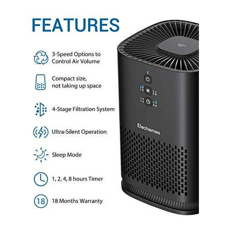 Elechomes EPI081 Air Purifier for Home Allergies Pollen Dust Pet Dander Smokers Upgrade H13 True HEPA Filter with 4 Stage Filtration Odor