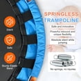 thumbnail image 4 of Mini trampolín de 36 pulgadas para niños de 1 a 6 años, trampolín pequeño plegable para interiores y exteriores con mango de espuma, cubierta acolchada de seguridad, divertido para niños, 4 of 8