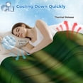 thumbnail image 3 of Zen Stones Water Flowing Cooling Blanket, Lightweight Breathable Summer Throw Blanket with Double Sided Cold Effect, Floral Green Forest Picnic Beach Blankets Bed Sheet for Hot Sleepers 40"x60", 3 of 8