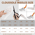 thumbnail image 5 of 2026 New 4D Cloud Insoles for Men Women,Super Soft Memory Foam Insoles with Arch Surpport & Cushioned Comfort Fits All Shoe Types, 5 of 7