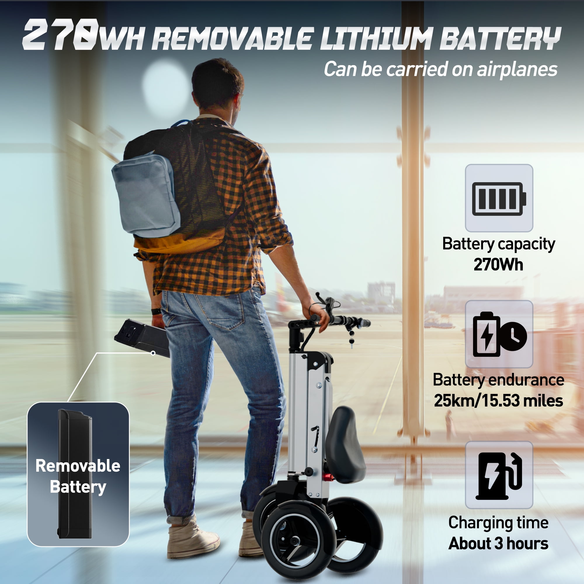 Bike Skeri Foldable Electric Tricycle for Adults, 2-in-1 Commuter Trike with Reverse Gear, up to 15Mph & 20 Miles 3 Wheel E-Scooter with Seat