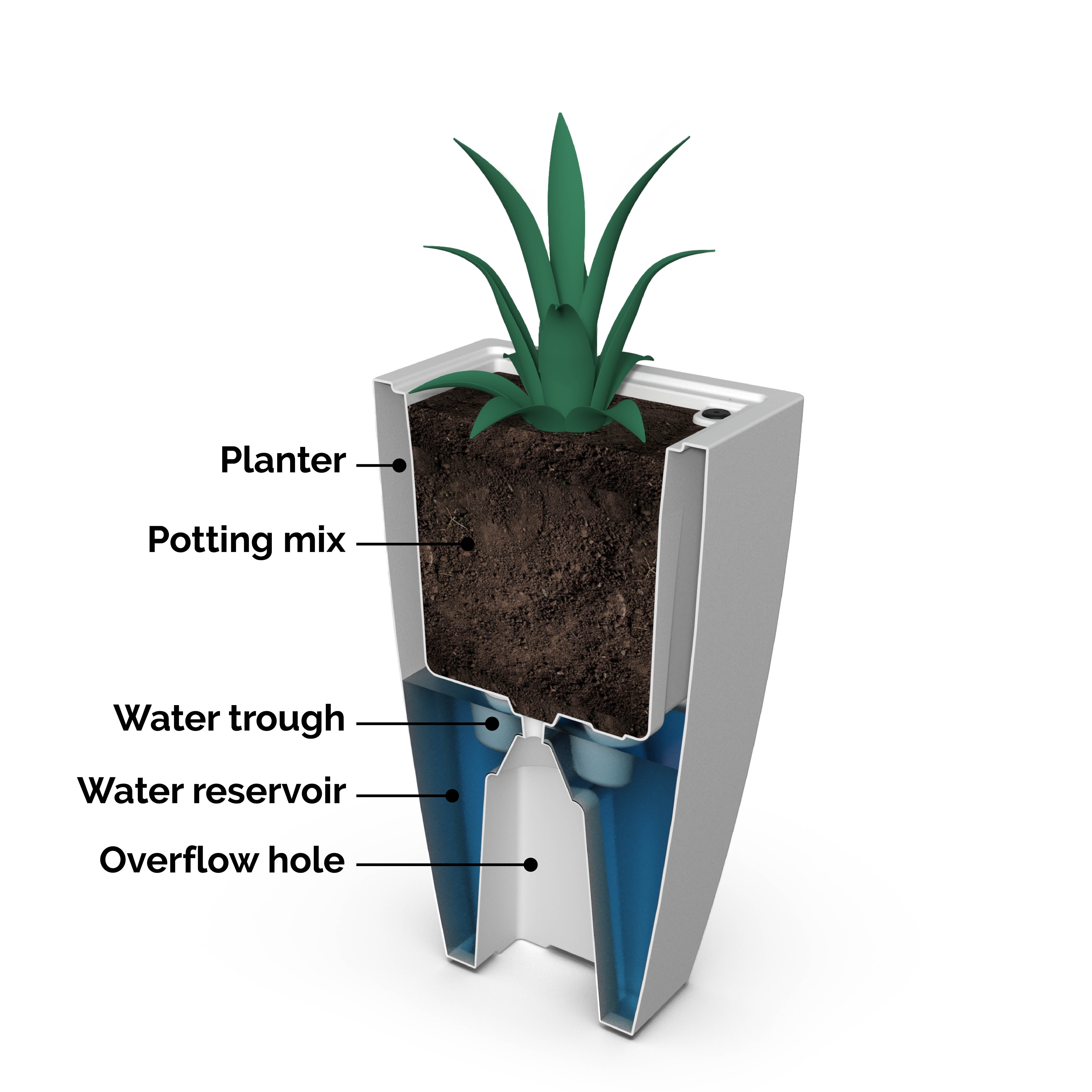 Mayne Kobi 15" x 15" x 26" Square Tall Black Self-Watering Plastic Planter