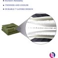 thumbnail image 2 of BB BLINBLIN Adult Weighted Blanket Heavy Blanket, Calm and Sleep, Premium Soft and Comfortable Material and Glass Beads (Green, 60"x80" 15lbs), Suit for Adult(~140lb) Use on Queen/King Bed, 2 of 6