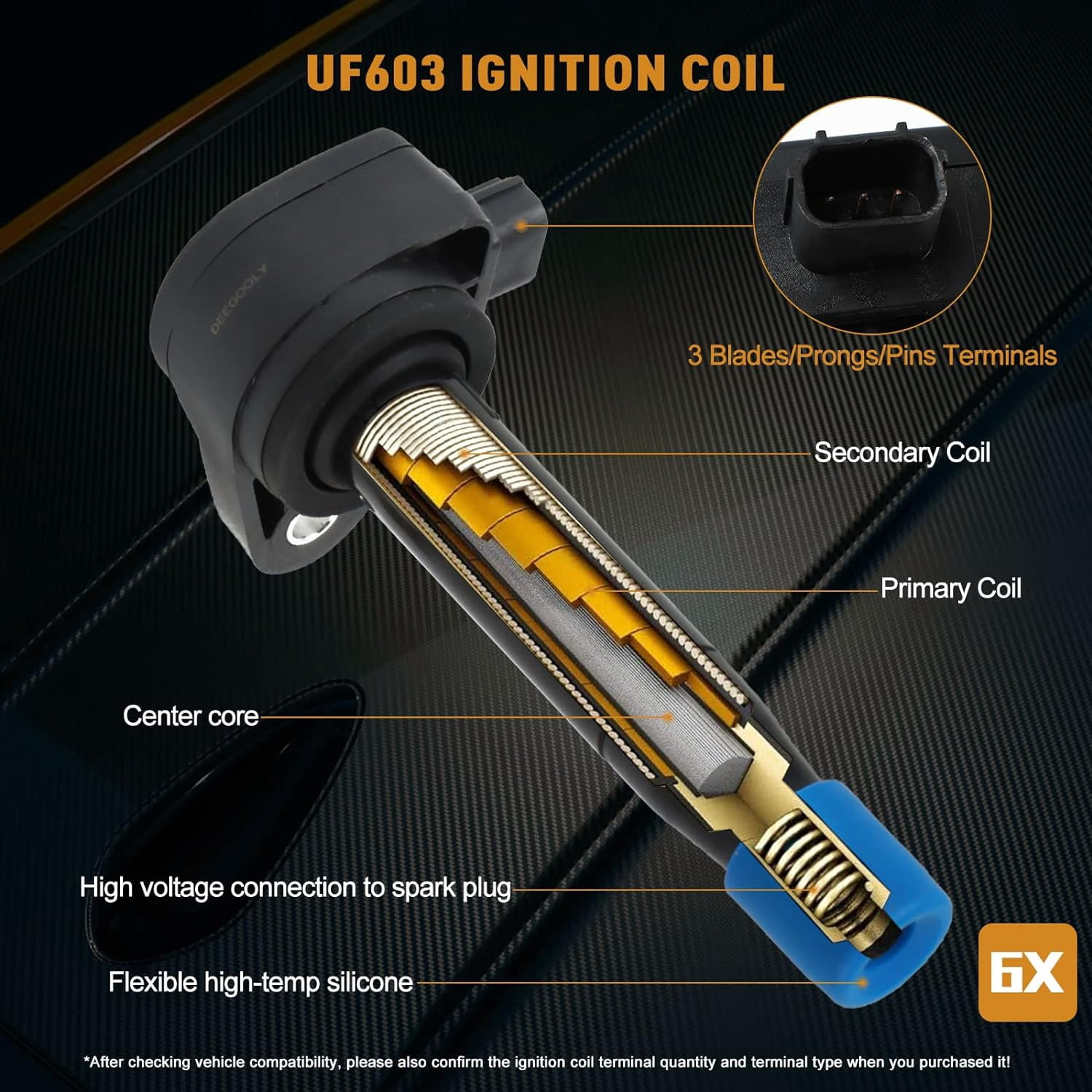 POLARPRA Ignition Coil Pack Compatible with Honda Acura RL TL TSX Accord Crosstour Odyssey 3.5L 3.7L V6 Replace UF603