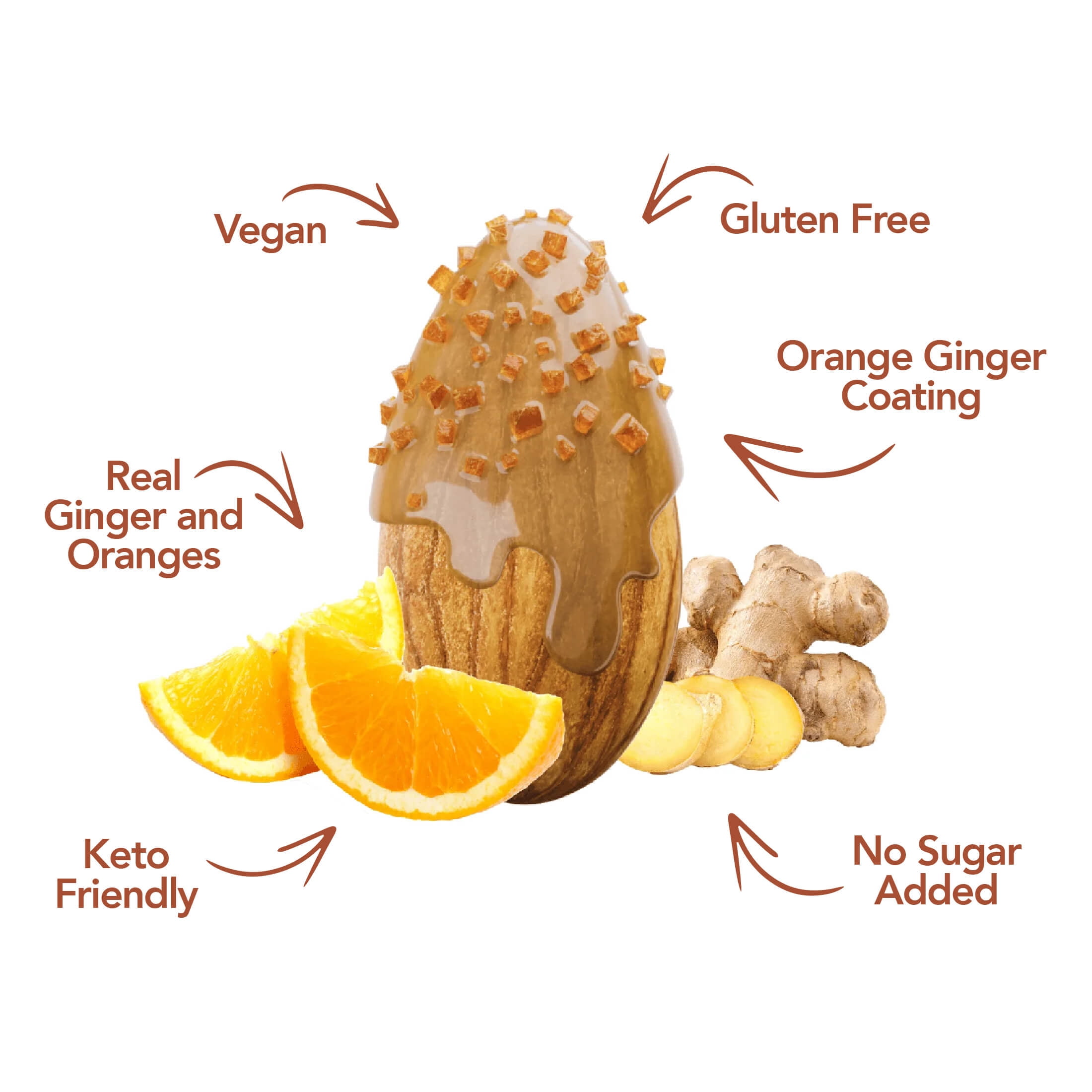 Earthside Farms Orange Ginger Almonds 4oz (3 Pack), Healthy Snack, Keto-Friendly, Vegan, Gluten Free, No Added Sugar, Non-GMO, Guilt-Free Snack, Clean Ingredients, Snack Packs