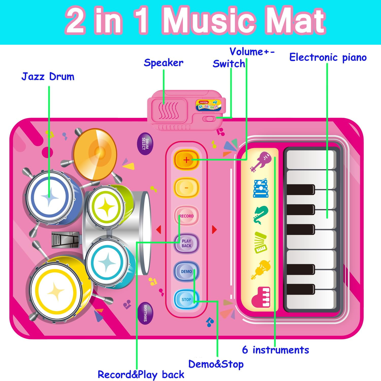 2 in 1 Musical Mat Toys Piano Keyboard & Drum Set with 2 Drum Sticks Baby Music Toy 12-18 Months Christmas Birthday Gifts