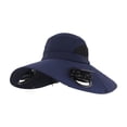 thumbnail image 1 of Sombrero de pesca al aire libre con ventilador solar ancho para acampar y hacer senderismo, sombrero para el sol para hombre con ventilador solar, sombreros de pesca con ventilador ajustable de 3 velo, 1 of 2