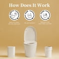thumbnail image 5 of Toilet Spray for Poop Travel Size, Air Freshener Spray for Bathroom, Each 1 FL.OZ, 5 Pack, 5 of 7