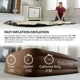 thumbnail image 5 of Englander First Ever Microfiber Queen Air Mattress, Luxury Microfiber airbed with Built in Pump, Highest End Blow up Bed, Inflatable Air Mattresses for Guests Home Travel, Brown, 5 of 6