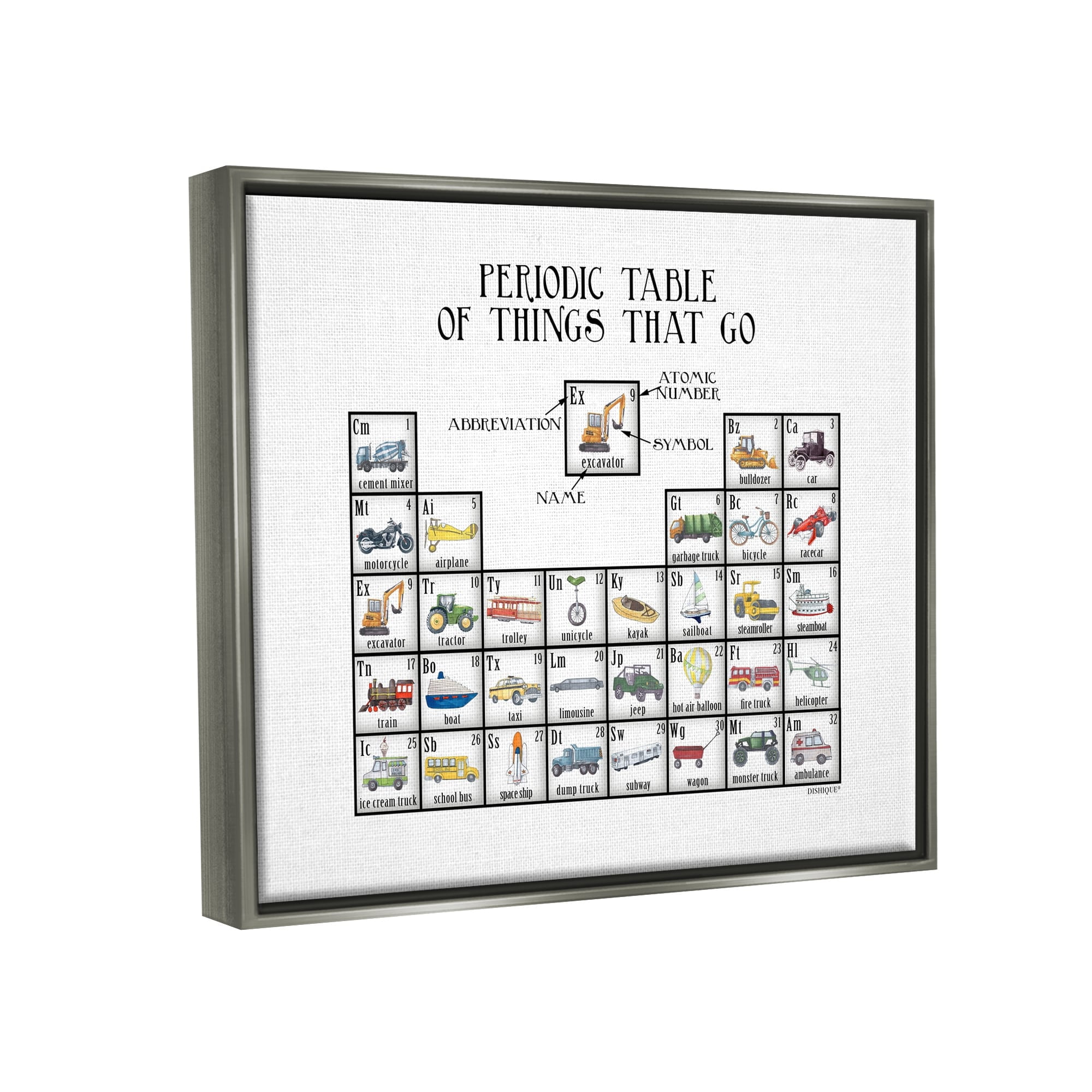 Stupell Industries Periodic Table Things That Go Kids Educational Vehicles Graphic Art Luster Gray Floating Framed Canvas Print Wall Art, Design by Dishique