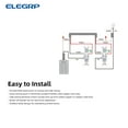 thumbnail image 3 of Toggle Light Switch 3 Way, 15 Amp, 120 V, Toggle Framed AC Quiet Switch, in Wall On/Off Switch Replacement, Self-Grounding, Residential and Commercial Grade, UL Listed,10 Pack, Glossy White, 3 of 7