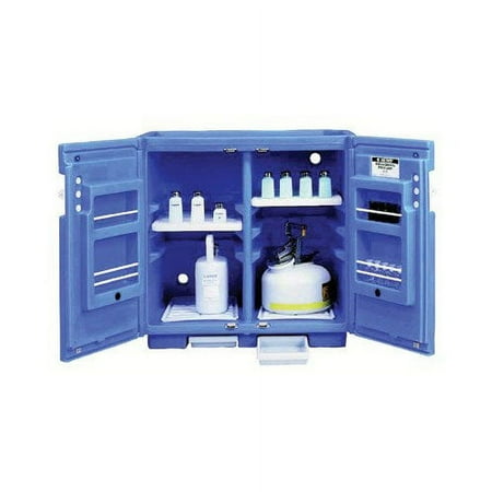 Justrite 35'' H x 36'' W x 23.5'' D Storage Cabinet