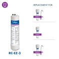 thumbnail image 5 of Culligan RC-EZ-3 EZ-Change Replacement Cartridges, 500 Gallon, 5 of 5