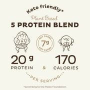 KOS Plant Based Protein Powder, Chocolate USDA Organic - Low Carb Pea Protein Blend, Vegan Superfood with Vitamins & Minerals - Keto, Soy, Dairy Free - Meal Replacement for Women & Men - 15 Servings