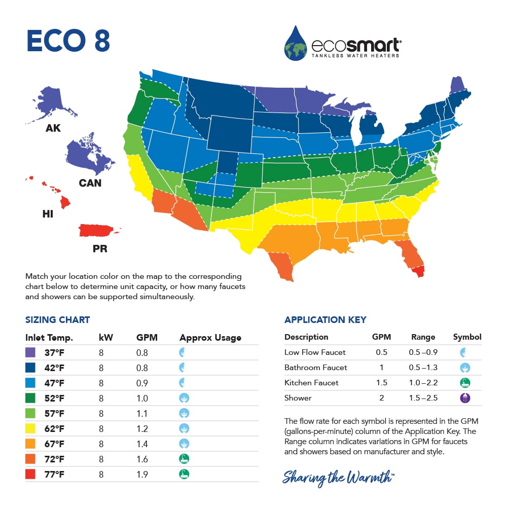 EcoSmart ECO-8 40Amps / 240 Volts 8kw Tankless Water Heater