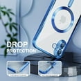 thumbnail image 3 of 3-in-1 Entronix Bundle for iPhone 16, Glossy Magnetic Clear Case 2 Screen Protector, Blue, 3 of 7
