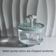 thumbnail image 3 of Fuente de agua para mascotas con filtro automático, bebedero eléctrico silencioso USB para gatos, tazón de 1200 ml, bebedero con filtro de recirculación para gatos, dispensador de agua, 3 of 5