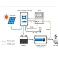 thumbnail image 3 of Remote Meter Can Monitor Solar Controller And Inverter On One Screen At The Same Time ,Easy to Installation, 3 of 6