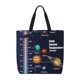 thumbnail image 1 of Balery Solar System Bolsa de Mano para Mujeres con Cremallera, Bolsa de Gimnasio con Compartimentos, Bolsa para Laptop, Bolsa para Trabajo, 1 of 7