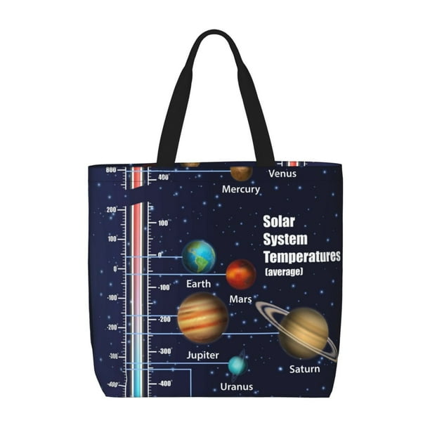 Balery Solar System Bolsa de Mano para Mujeres con Cremallera, Bolsa de Gimnasio con Compartimentos, Bolsa para Laptop, Bolsa para Trabajo