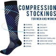 thumbnail image 4 of GZHJMY Polka Dots Compression Socks, Women Men Long Stocking (20-30mmHg), Travel Knee High Stockings for Athletic Sports,Running,Cycling,Nursing, 4 of 7