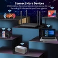 thumbnail image 4 of AX1800 WiFi 6 Router Dual Band Wireless Internet Router Speed (Up to 1.8 Gbps) with 4 x Gigabit Ethernet Ports MU-MIMO OFDMA WPA3 IPV6 EasyMesh Guest WiFi Parental Controls, 4 of 4