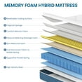 thumbnail image 5 of Neche 12" Queen Size Mattress, Medium Feel, Memory Foam Spring Hybrid Mattress in a Box, 5 of 12