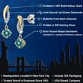 thumbnail image 2 of Gem Stone King 925 Silver and 10K Yellow Gold Blue Moissanite and White Lab Grown Diamond Stud Earrings for Women | 1.05 Cttw | Gemstone Birthstone | Round 5MM, 2 of 6