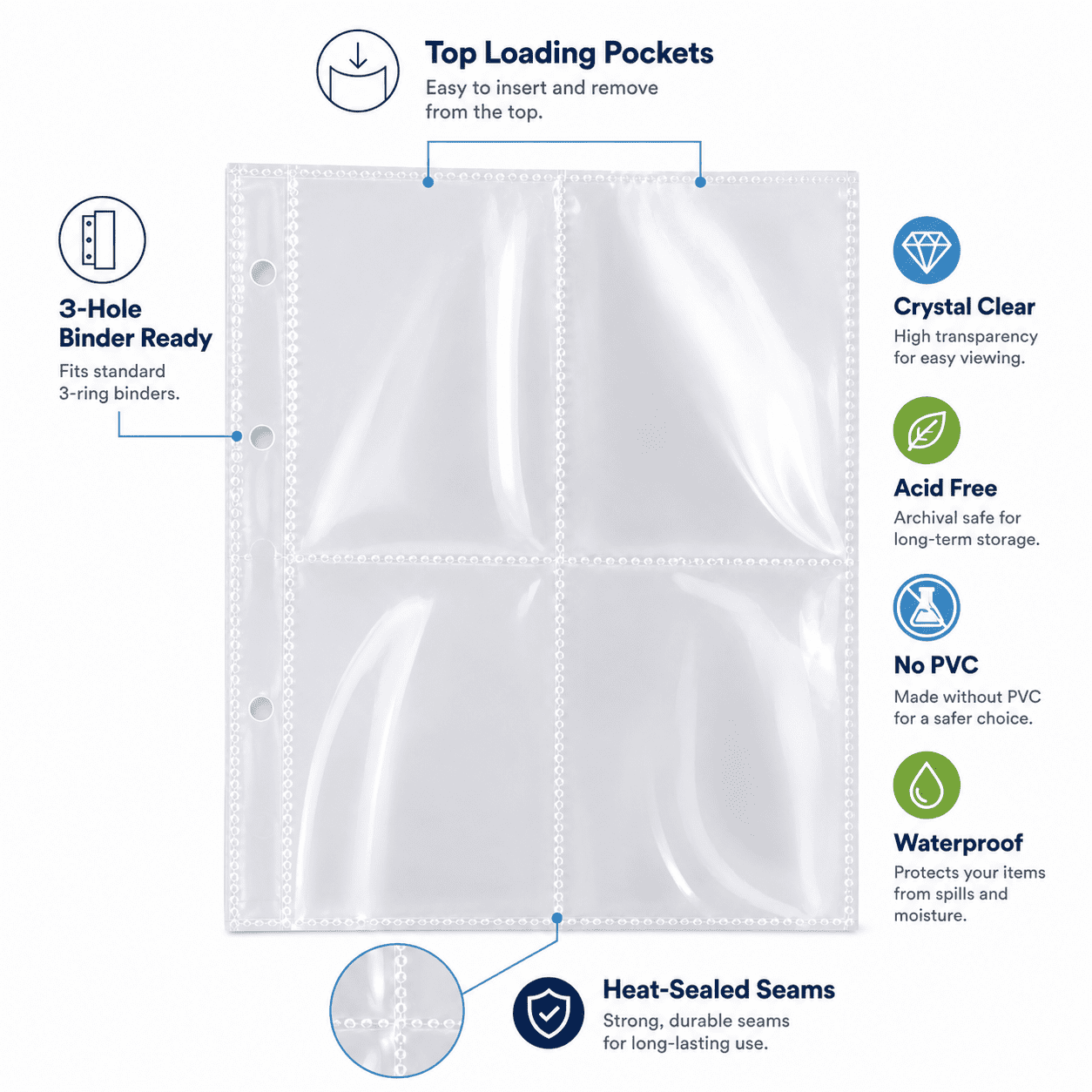 card binder sleeves that hold 4 cards Vault X - 4-Pocket Strap A strap Football Card Binder With 440