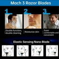 thumbnail image 3 of 24PCS Replaceable Shaver Blades Refills Manual 3 Blades Refills 3 Mens Refills Shaver Blades, 3 of 5