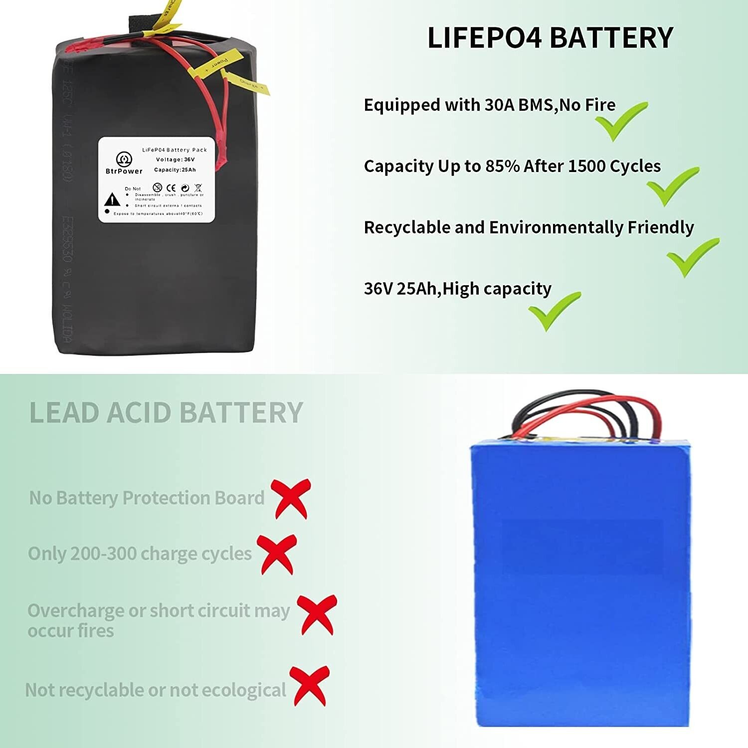 Btrpower 36V 25Ah Ebike Battery Pack Lithium LiFePO4 for Scooter Electric Bike 30A BMS