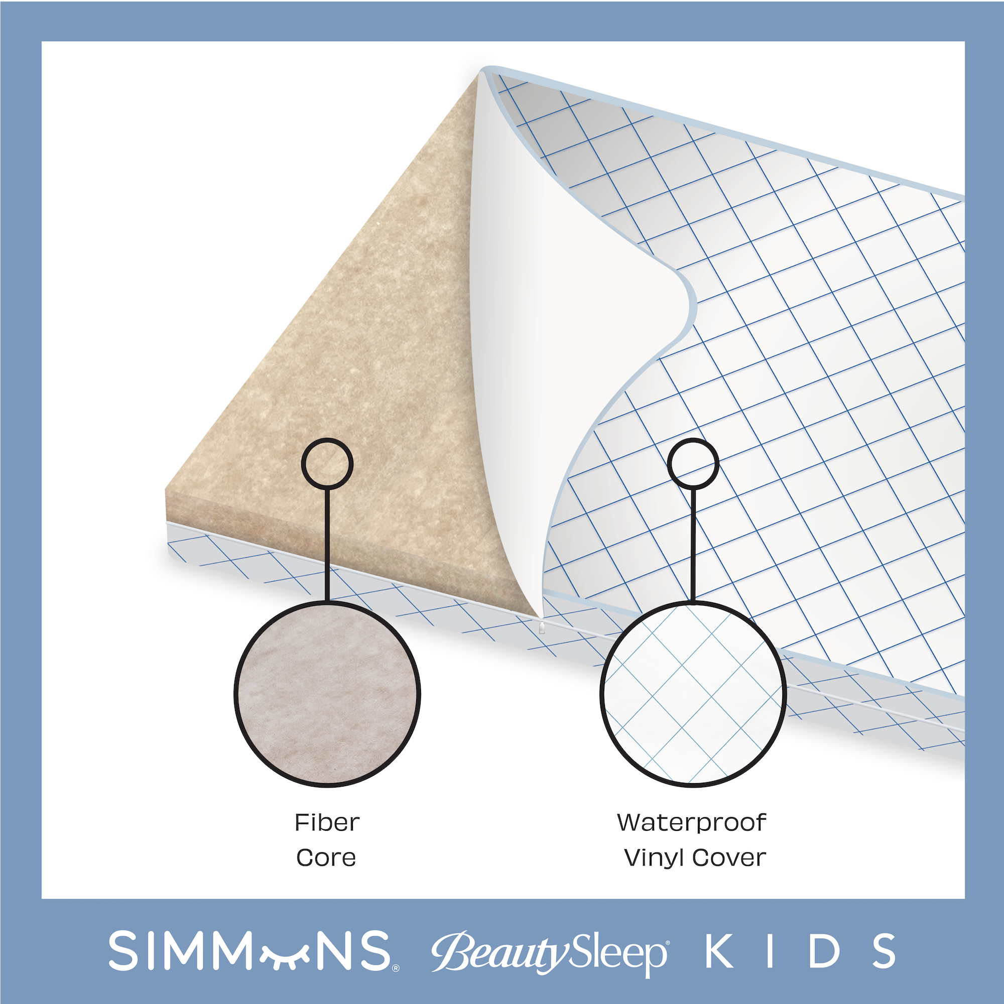 Simmons BeautySleep Kids Crib and Toddler Mattress photo 6