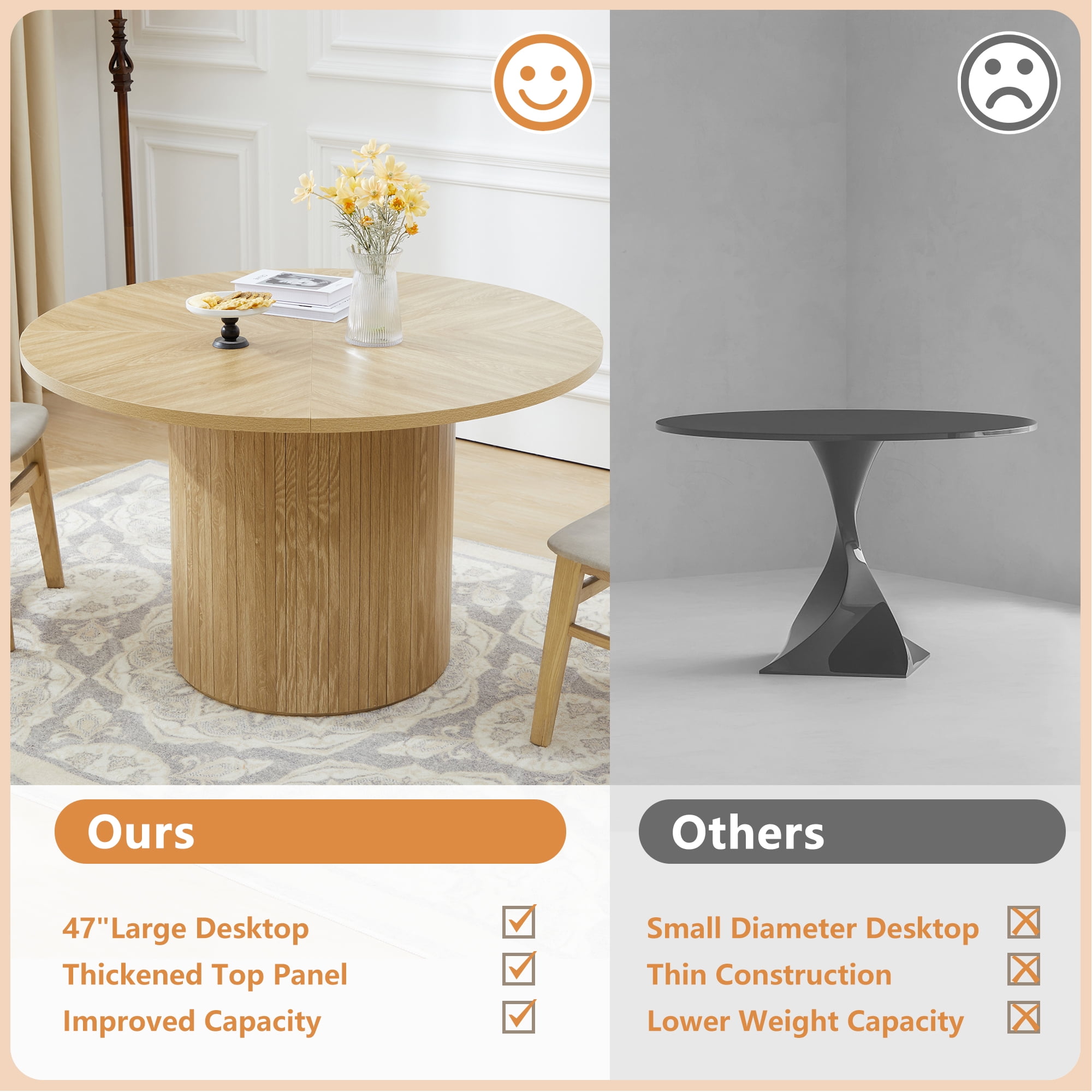 Wirrytor Round Dining Table, Modern Farmhouse Kitchen Table, 47 Inch Circle Dining Tables with Wood Strip Base for Kitchen Living Room (Natural)