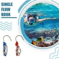 thumbnail image 3 of Naiovety Sumérgete en el agua con un clip de garra única para entusiastas del buceo 2. Diámetro del alambre de la cuerda del paraguas Deportes acuáticos color naranja, 3 of 6
