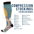 thumbnail image 2 of FORMRS Womens Knee High Socks Casual Long Thick Travel Daily Wear, 1 Pair, Blue Rainbow, 2 of 6