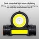 thumbnail image 2 of sweethay Mini faro recargable impermeable al aire libre pesca nocturna Camping senderismo luz de cabeza linterna lámpara de iluminación de emergencia carpas sweethay OD029485-01, 2 of 6