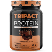 Nutrology - TRIPACT Protein - Chocolate 1.5lb. - Premium Nutrition Shake Featuring Non-GMO Grass Fed Whey Protein, Plant Proteins, Greens, and Superfoods.