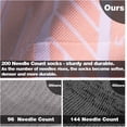 thumbnail image 4 of No Show Running Athletic Anti-Blister Wicking Coolmax Socks, Seamless Anti-odor, 4 of 6