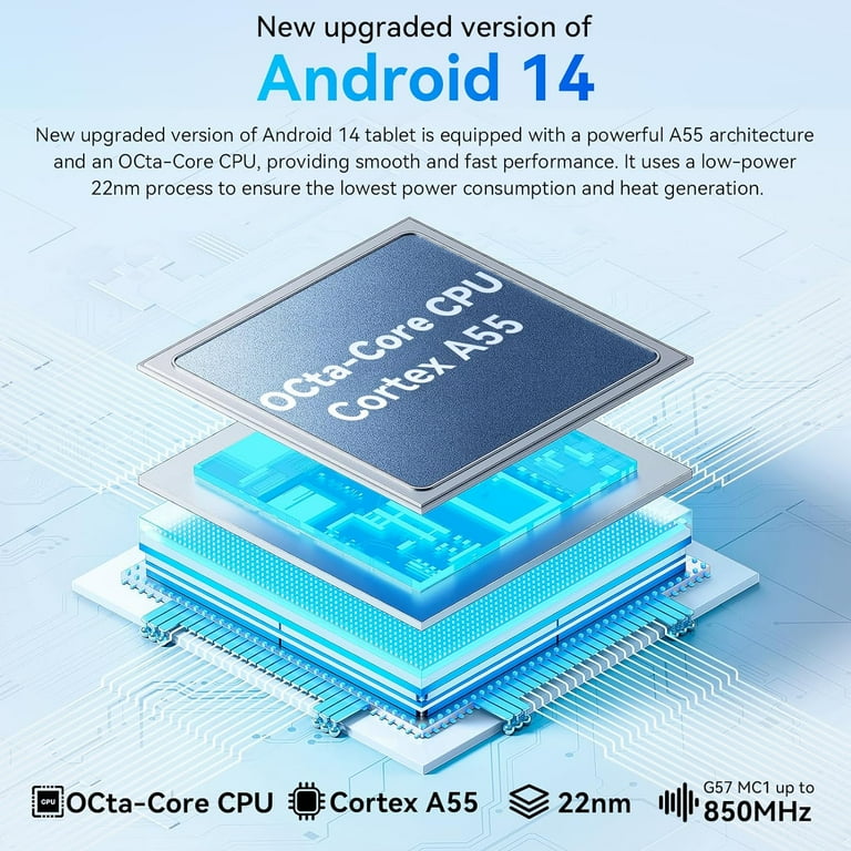 Bestski Android 14 Tablets 10inch,Go Octa Core Tablet with