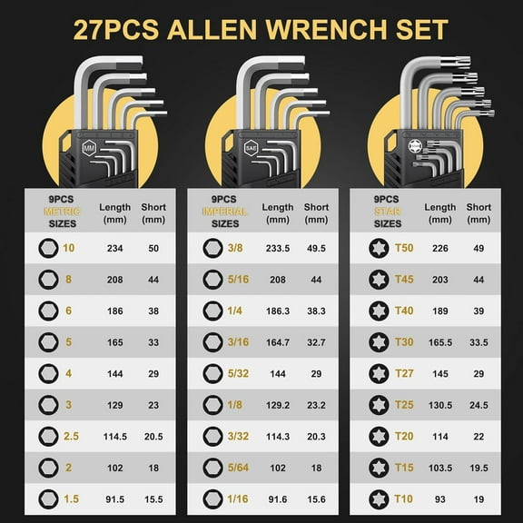 27-Piece Magnetic Hex  Set - SAE & Metric Allen Wrenches with  End T-Handle Design