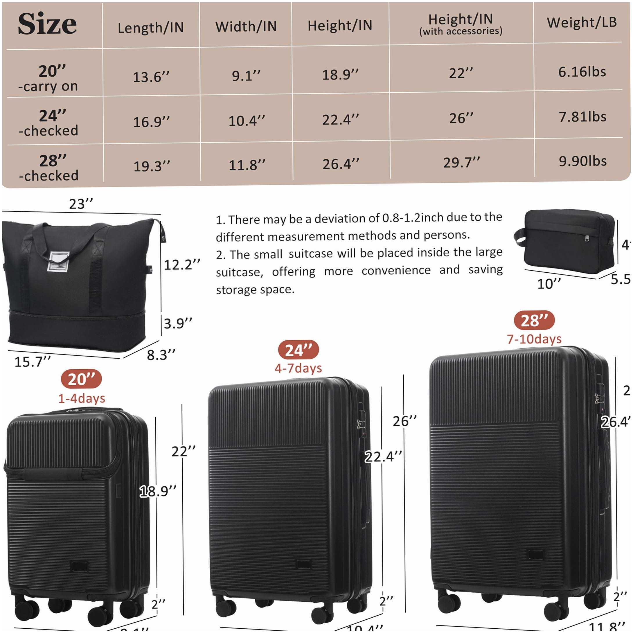 MANGIJOY Travel Luggage Sets 5 Piece Hardshell with Spinner Wheels, USB Charging Port &; TSA Lock, Lightweight ABS Suitcase Set Carry On and Checked Bags