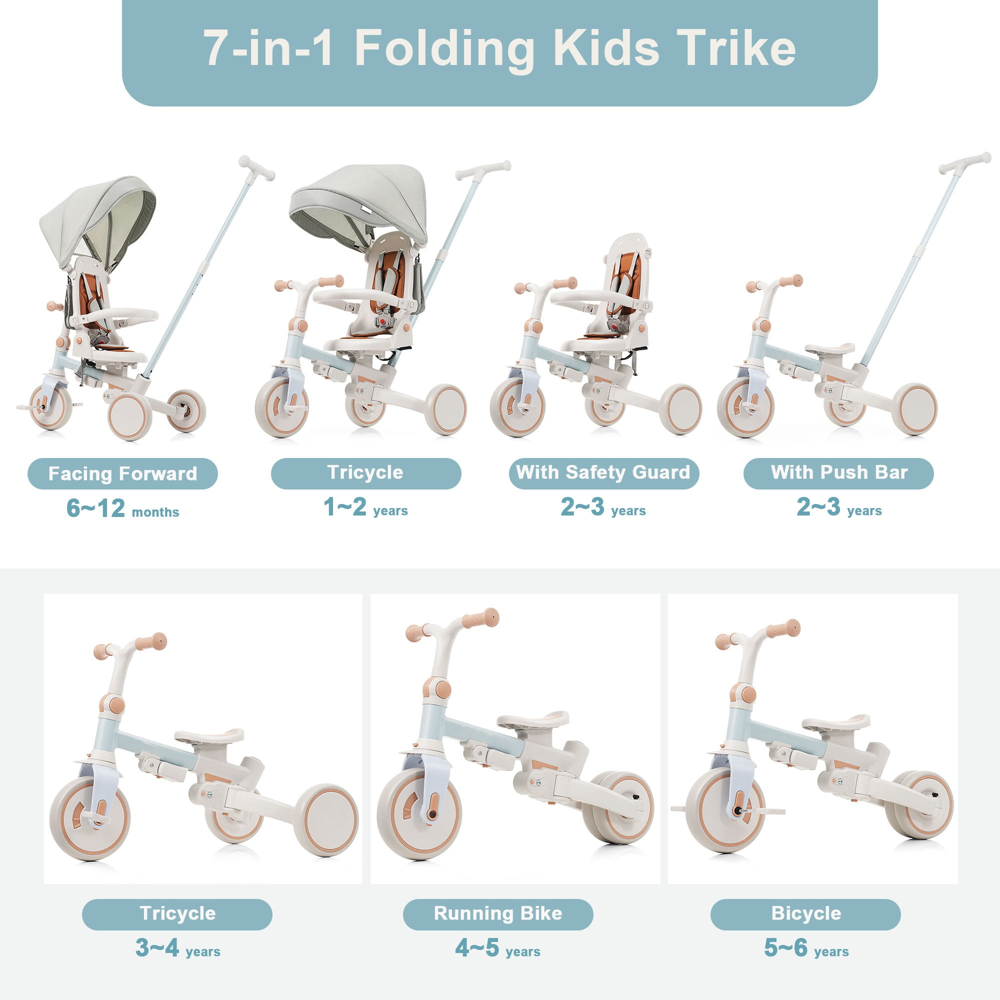 7-in-1 Baby Tricycle 1-6 Years Aluminum Frame with Canopy Push Handle 5-Point Harness for Kids Outdoor Ride