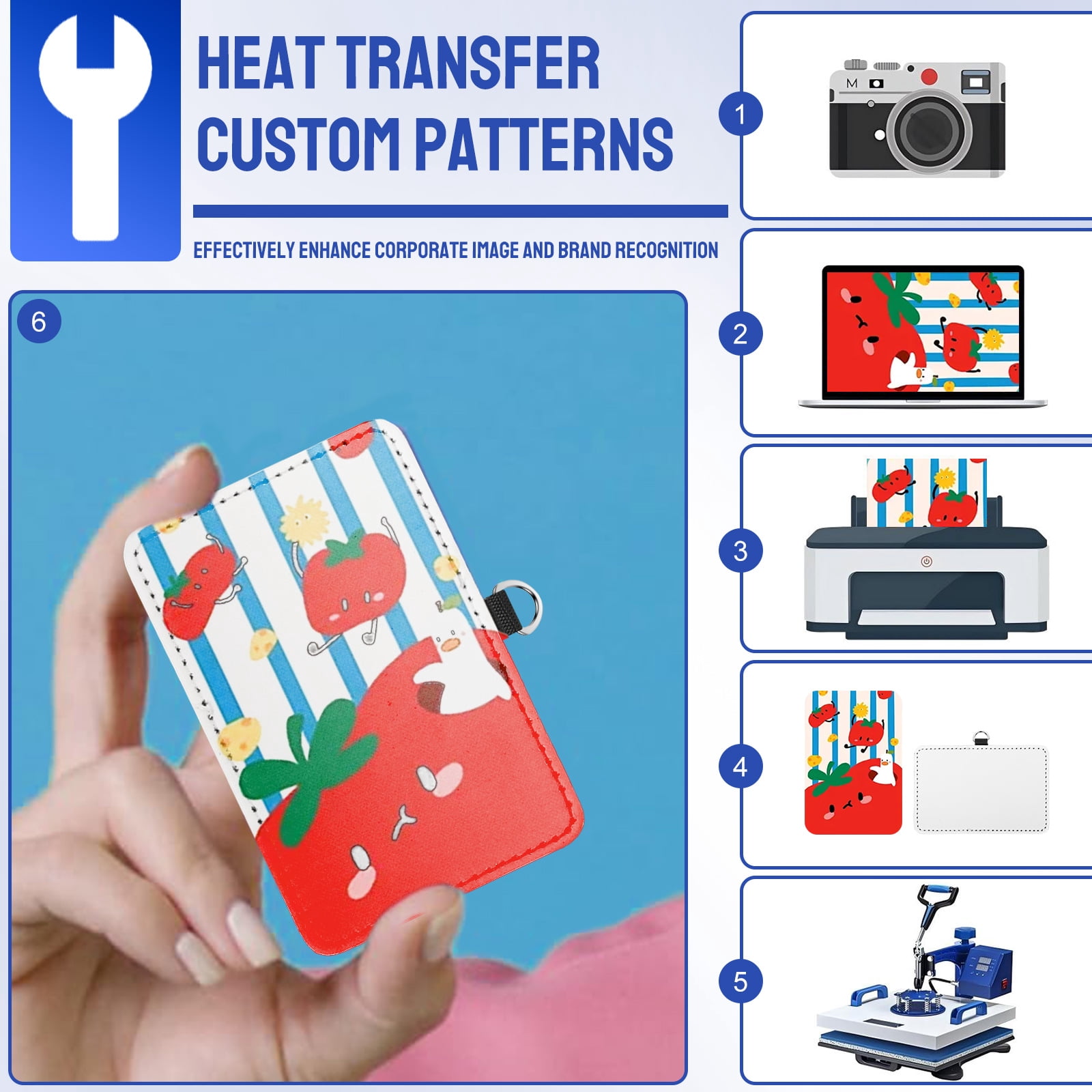Threns 20 Pack Ublimation ID Badge Holder, PU Leather ID Card Sublimation Card Holder, Blanks Bulk Heat Transfer Print Waterproof Name Tags for Office Employee Student